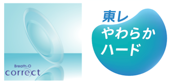 当院の使用レンズについて