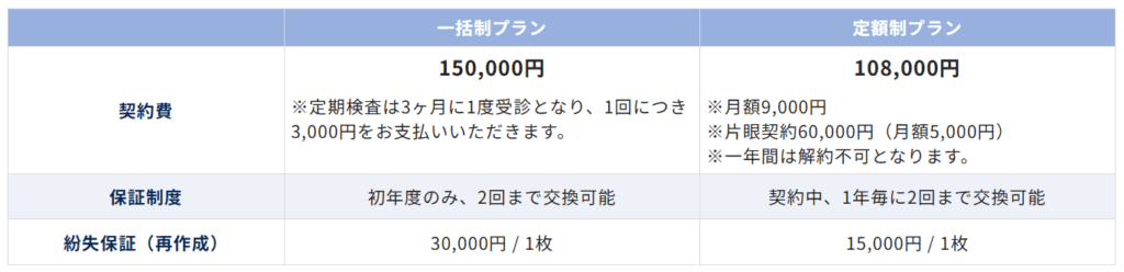 料金表